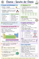Vorschau - Stundenentwürfe - Lernpaket Chemie 8. Klasse - Deckblatt