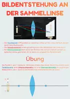 Vorschau - Präsentationen/Tafelbilder - Bildentstehung der Sammellinse - Merkblatt + Präsentation + Quiz! - Deckblatt