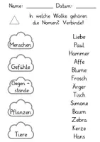 Vorschau - Arbeitsblätter - Wortarten nach Montessori: Nomen und bestimmte Artikel - Arbeitsblattsammlung zur vertiefenden Übung - Seite 2