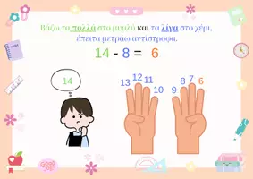 Προεπισκόπηση - Flashcards - ΠΡΟΣΘΕΣΗ / ΑΦΑΙΡΕΣΗ ΜΕ ΥΠΕΡΒΑΣΗ ΤΗΣ ΔΕΚΑΔΑΣ - Σελίδα 1