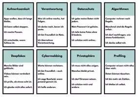 Vorschau - Spiele - Sag’s nicht! - Kartenspiel Klick mit Köpfchen zum Thema Aussagen aus dem Internet zu erkennen. Jg. 3-6 - Seite 3