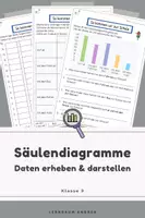 Vorschau - Arbeitsblätter - Säulendiagramme lesen und erstellen – Umfrage & Diagramme in der Grundschule | Klasse 3 - Deckblatt