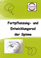 Vorschau - Arbeitsblätter - Fortpflanzung und Entwicklungsrad Spinne - Deckblatt