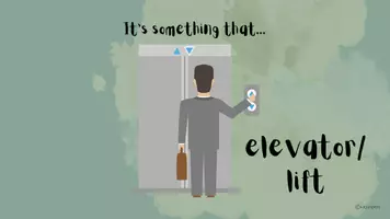 Vorschau - Spiele - Warm Up: It's something that... Part 1 - Speaking - Game - Seite 3