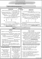 Vorschau - Arbeitsblätter - Grundwissen 10. Klasse Chemie - Seite 1