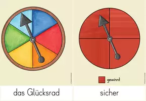 Vorschau - Merkblätter - Wahrscheinlichkeiten - Bildkarten / Wortspeicher Klasse 1 - Seite 3
