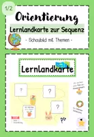 Vorschau - Poster - Orientierung: Lernlandkarte/Lernweg (Kl. 1/2) - Deckblatt