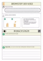 Vorschau - Experimente - Der Brennstoff der Kerze - Deckblatt