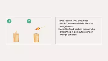 Vorschau - Experimente - Der Brennstoff der Kerze - Seite 3