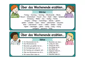 Vorschau - Stundenentwürfe - Bundle: Das Erzählen üben - Seite 3