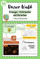 Vorschau - Arbeitsblätter - Erzeuger, Verbraucher und Zersetzer im Wald (Stationenlauf) - Deckblatt