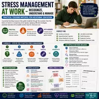 Vorschau - Unterrichtsreihen - Stress Management at Work | Workplace Well-Being & Career Readiness - Deckblatt