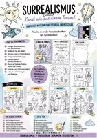 Vorschau - Stundenentwürfe - SURREALISMUS - KUNST - GRUNDSCHULE - qlixu - Deckblatt