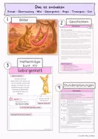 Vorschau - Stundenentwürfe - Gefühle verstehen Klasse 1 und 2 | Emotionale Kompetenz, Wortschatz & Handlungsstrategien · Unterrichtsreihe - Seite 1