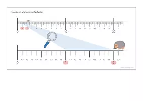 Vorschau - Fördermaterial/Inklusion - Dezimalzahlen am Zahlenstrahl - 3 Zoomstufen: Zehntel, Hundertstel, Tausendstel - Seite 3