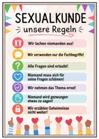 Vorschau - Poster - Regeln zur Sexualerziehung - Deckblatt