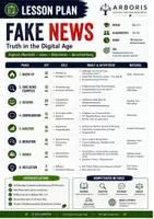 Vorschau - Unterrichtsreihen - Fake News Unterrichtseinheit Englisch Oberstufe B2 + C1 - Seite 2