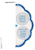 Vorschau - Präsentationen/Tafelbilder - Feste im Judentum: Passah - Sederteller Legematerial - Seite 3