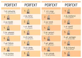 Vorschau - Spiele - Zeitformen Tandem Perfekt (Freiarbeitsmaterial) - Seite 3