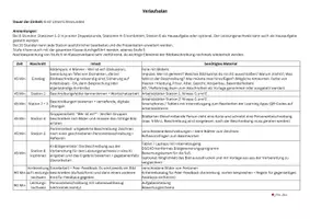 Vorschau - Stundenentwürfe - Personenbeschreibung Sequenzplan / Verlaufsplan und Lernziele - Seite 3