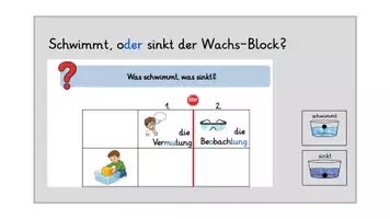 Vorschau - Präsentationen/Tafelbilder - Schwimmen und sinken: Digitale Präsentation - Was schwimmt und was sinkt? - Deckblatt