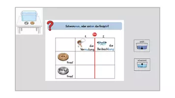 Vorschau - Stundenentwürfe - Schwimmen und sinken: Digitale Präsentation - Warum schwimmt der eine Knopf und der andere Knopf sinkt? - Deckblatt