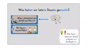 Vorschau - Stundenentwürfe - Materialpaket digitale Präsentationen - Schwimmen und sinken - Seite 3