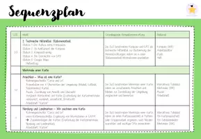 Vorschau - Stundenentwürfe - Orientierung: Sequenzplan (LehrplanPLUS Bayern) - Kl. 3/4 - Seite 3