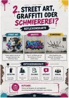 Vorschau - Unterrichtsreihen - Graffiti Wall – Graffiti als urbane Kunstform (Street Art | Kunst | 7. - 9. Klasse) - Seite 2