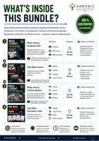Vorschau - Unterrichtsreihen - Media Literacy Bundle Guide B2-C1 - Seite 2