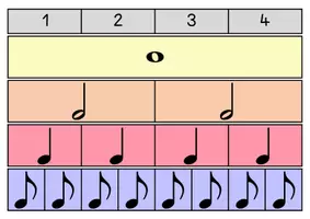 Vorschau - Unterrichtsreihen - Notenwerte & Pausenwerte – Plakate mit Legematerial für den Musikunterricht - Seite 3