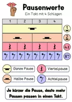 Vorschau - Unterrichtsreihen - Notenwerte & Pausenwerte – Plakate mit Legematerial für den Musikunterricht - Seite 2
