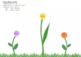 Vorschau - Arbeitsblätter - Wortartentraining: Wortschatz Frühling (Nomen, Verben, Adjektive) - Seite 3