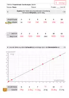 Vorschau - Arbeitsblätter - Kurztest Proportionale Zuordnungen (Dreifach differenziert G, M, E + LÖSUNG) - Seite 3