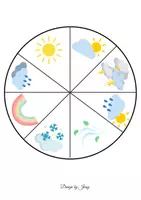 Vorschau - Bildkarten - Wetter-Kreis - Seite 1