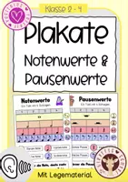 Vorschau - Unterrichtsreihen - Notenwerte & Pausenwerte – Plakate mit Legematerial für den Musikunterricht - Deckblatt