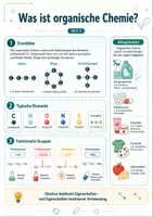 Vorschau - Arbeitsblätter - Organische Chemie im Alltag – Haushalt, Gesundheit, Farben und Lebensmittel - Seite 2