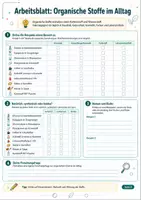 Vorschau - Arbeitsblätter - Organische Chemie im Alltag – Haushalt, Gesundheit, Farben und Lebensmittel - Seite 3
