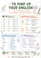 Vorschau - Arbeitsblätter - Englisch Schreibtraining Extra-Hilfen – Wortschatz, Operatoren, Helpful Words, Sentence Starters & (ZP & Abi) Prüfungsstrategien - Seite 3