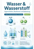 Vorschau - Arbeitsblätter - Materialpaket Chemie - 26 Themen Klasse 7-12 - Unterrichtsreihen - Seite 1