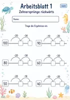 Vorschau - Arbeitsblätter - Minusaufgaben am Rechenstrich bis 100 | Mathematik Klasse 2 | 7 Arbeitsblätter als PDF - Seite 1