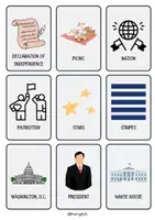 Vorschau - Spiele - Begriffskarten Englisch Fourth of July - Don't say it, explain it! - Seite 2