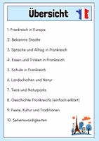 Vorschau - Unterrichtsreihen - Frankreich - XL Paktet - Rund um FRANKREICH - Seite 1