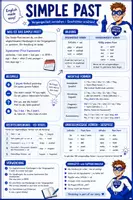Vorschau - Merkblätter - Simple Past Merkblatt - Deckblatt