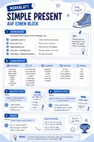 Vorschau - Merkblätter - Simple Present - Deckblatt