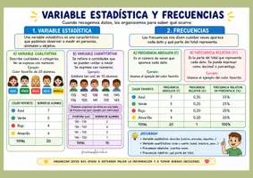 Vista previa - Hojas de trabajo - ESTADÍSTICA Y PROBABILIDAD - ESQUEMAS Y FICHAS - página 3