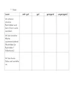 Vorschau - Fördermaterial/Inklusion - Lehrplan 21 - Kompetenzen für Deutsch (1. Klasse) - Seite 1