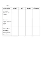 Vorschau - Fördermaterial/Inklusion - Lehrplan 21 - Kompetenzen für Deutsch (1. Klasse) - Seite 2