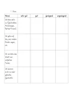 Vorschau - Fördermaterial/Inklusion - Lehrplan 21 - Kompetenzen für Deutsch (1. Klasse) - Seite 3