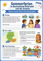 Vorschau - Spiele - Sommerferien in Deutschland Österreich und der Schweiz Warum nicht alle gleichzeitig frei haben Klasse 5 bis 8 - Seite 1